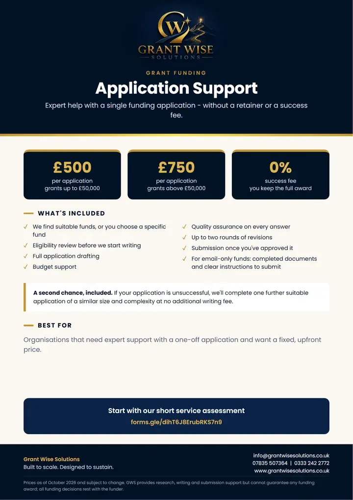 Application Support poster