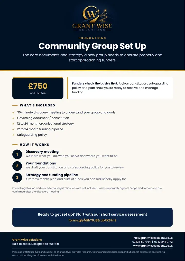 Community Group Set Up poster