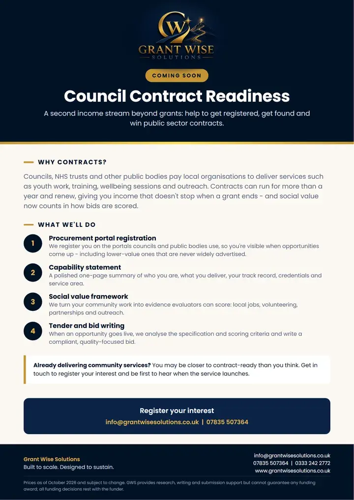 Council contract readiness poster