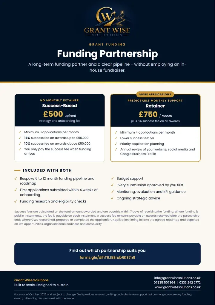 Funding Partnership poster