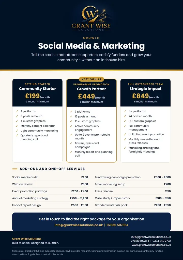 Social media & marketing poster